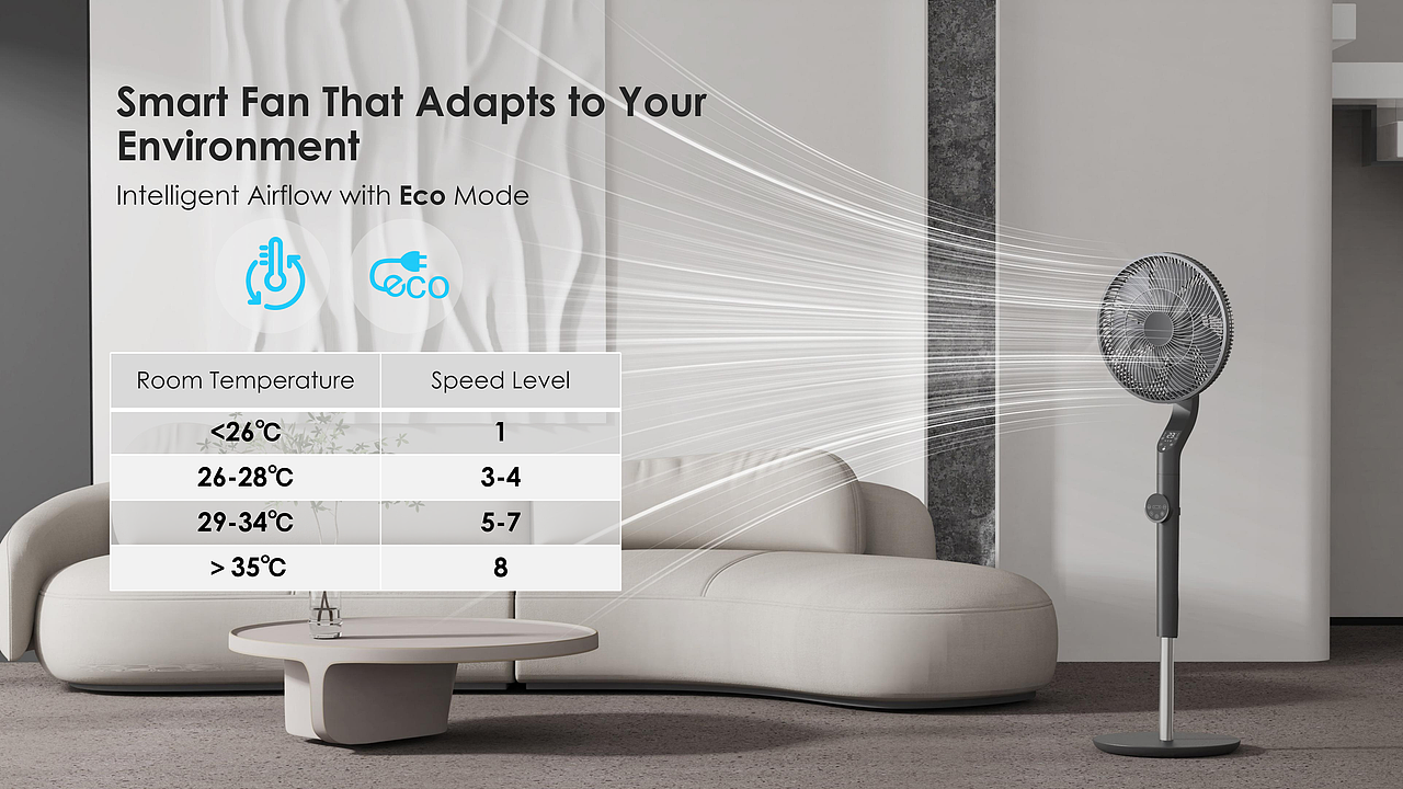 立式风扇渲染场景-宣传页面学习分享（图ZMzkzMzExNzk2） - 电商 - 站酷设计师酸菜醋汁原创素材 - 站酷ZCOOL