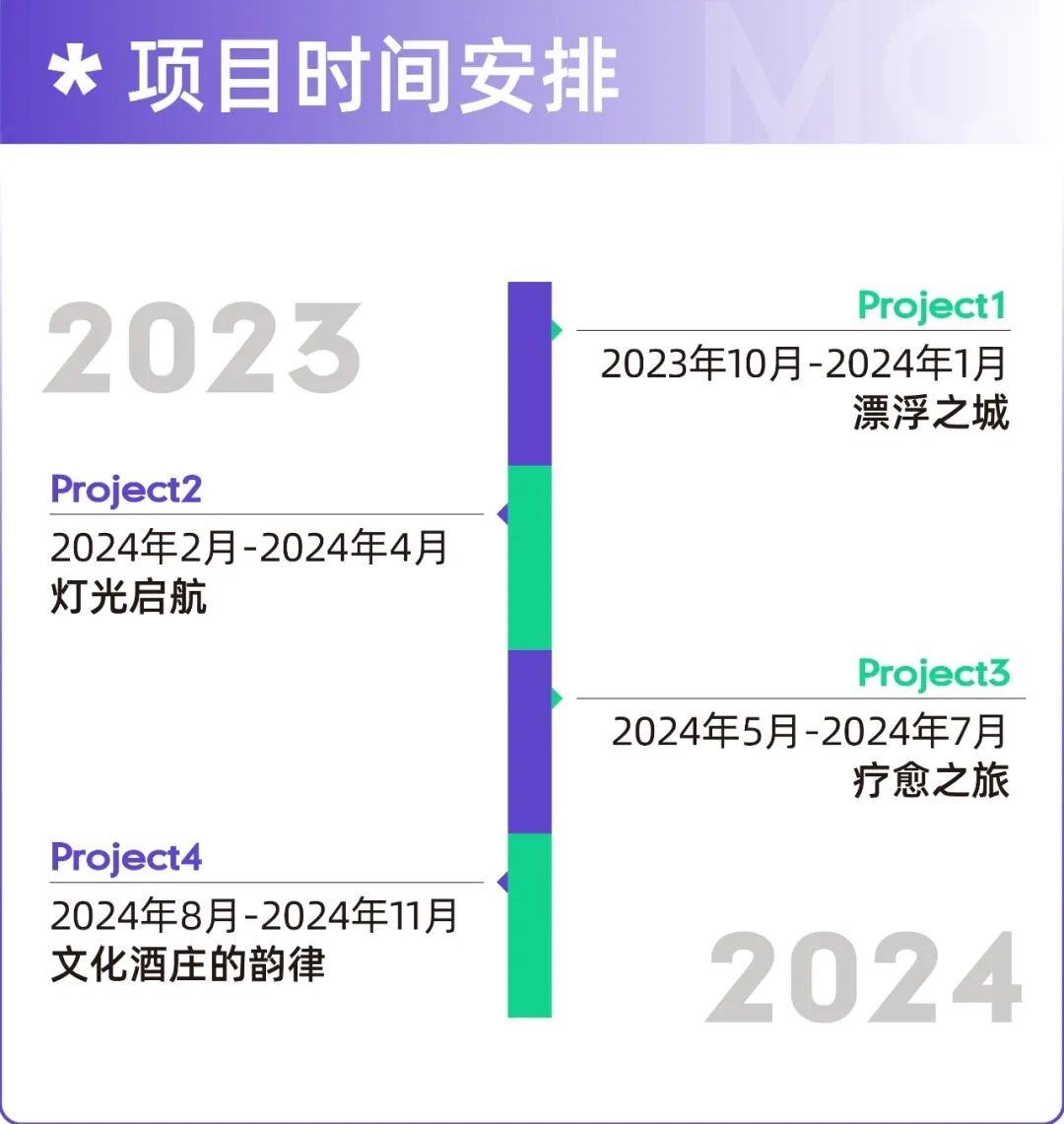 双非跨申！斩获4封offer，逆袭QS前五建筑系，这些认知偏差让我少走3年弯路!（图ZMTUxNDcyMTI=） - 资讯 - 站酷设计师墨鱼设计学院原创素材 - 站酷ZCOOL