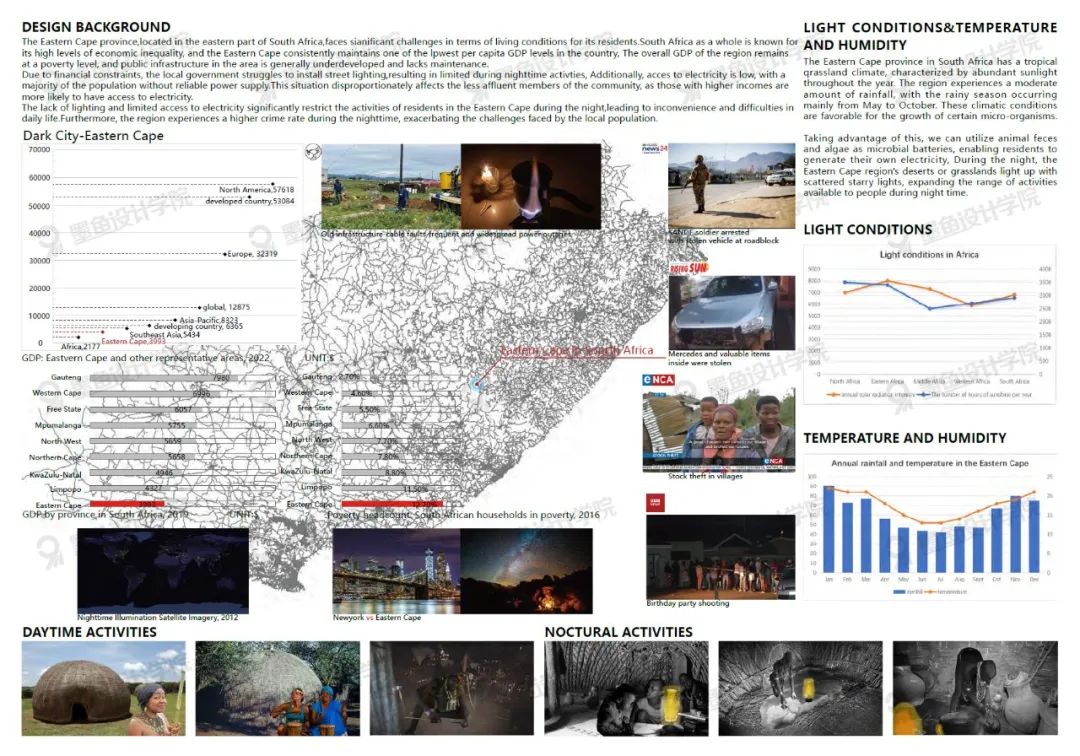 双非跨申！斩获4封offer，逆袭QS前五建筑系，这些认知偏差让我少走3年弯路!（图ZMTUxNDcyNDA=） - 资讯 - 站酷设计师墨鱼设计学院原创素材 - 站酷ZCOOL