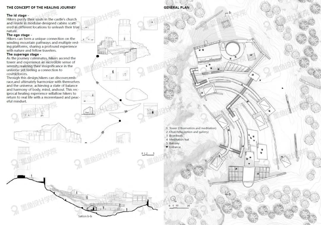 双非跨申！斩获4封offer，逆袭QS前五建筑系，这些认知偏差让我少走3年弯路!（图ZMTUxNDcyNTI=） - 资讯 - 站酷设计师墨鱼设计学院原创素材 - 站酷ZCOOL