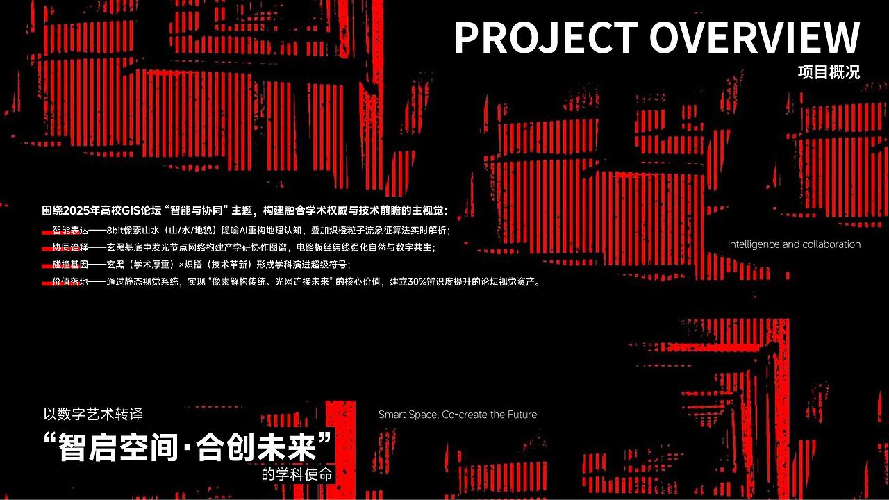 JINGY STUDIO✖GIS|GIS论坛主KV设计