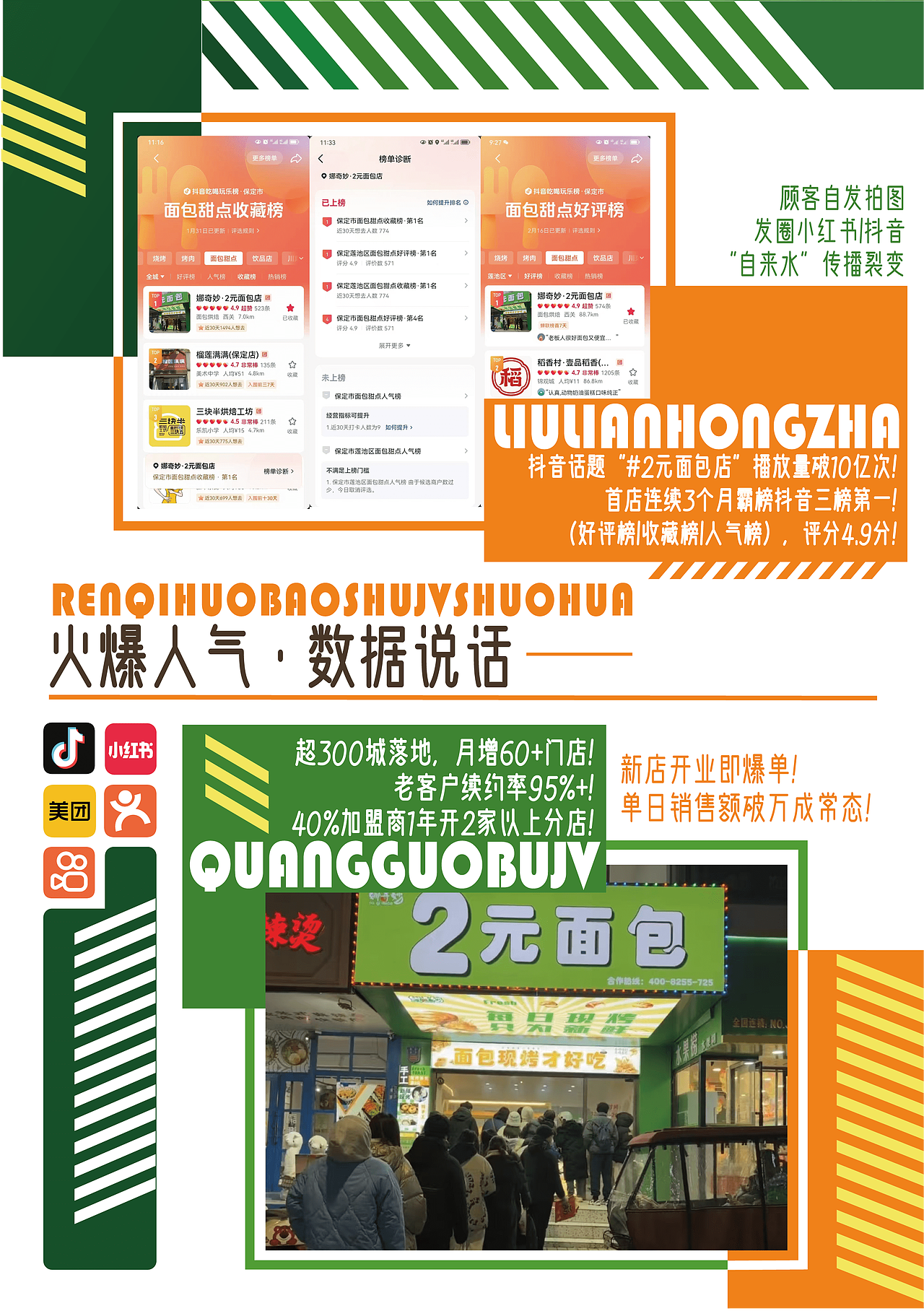 2元面包招商手册（图ZMzkzMzE2Njgw） - 书籍/画册 - 站酷设计师gao冷jun原创素材 - 站酷ZCOOL