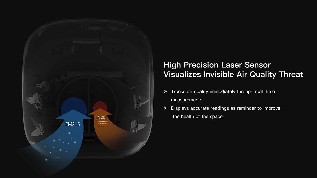 空气质量检测仪外观提案-落地