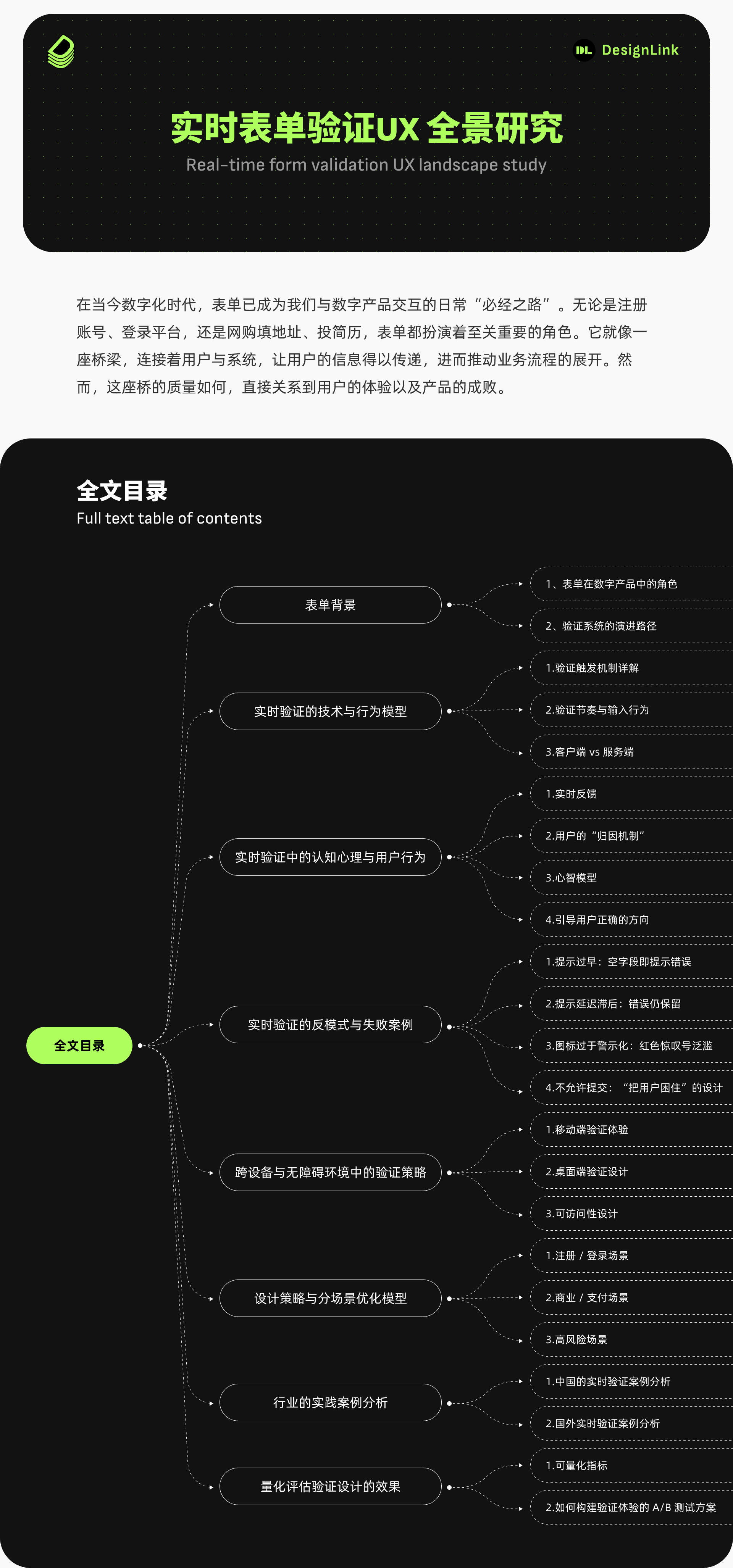 实时表单验证 UX 全景研究（图ZMTUxNDc2ODg=） - 观点 - 站酷设计师DesignLink原创素材 - 站酷ZCOOL
