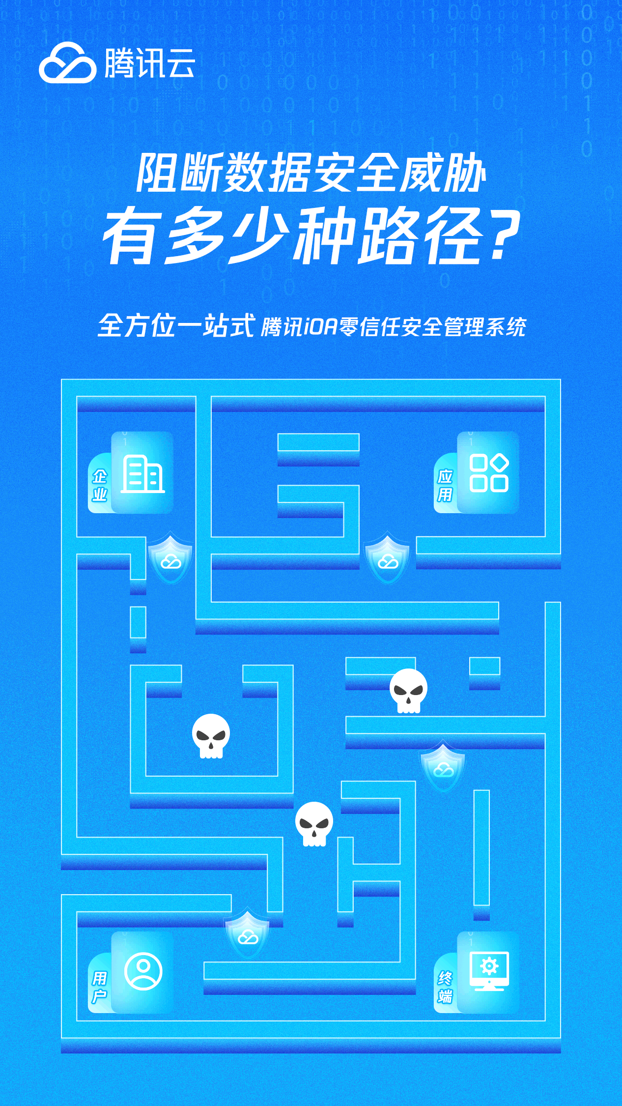 腾讯云投标稿（图ZMzkzMzIzMjQ4） - 海报 - 站酷设计师大米老板原创素材 - 站酷ZCOOL