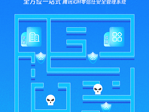 騰訊云投標(biāo)稿（個(gè)人主頁(yè)-ZNzIyMDcwMzI=） - 海報(bào) - 站酷設(shè)計(jì)師大米老板原創(chuàng)素材 - 站酷ZCOOL