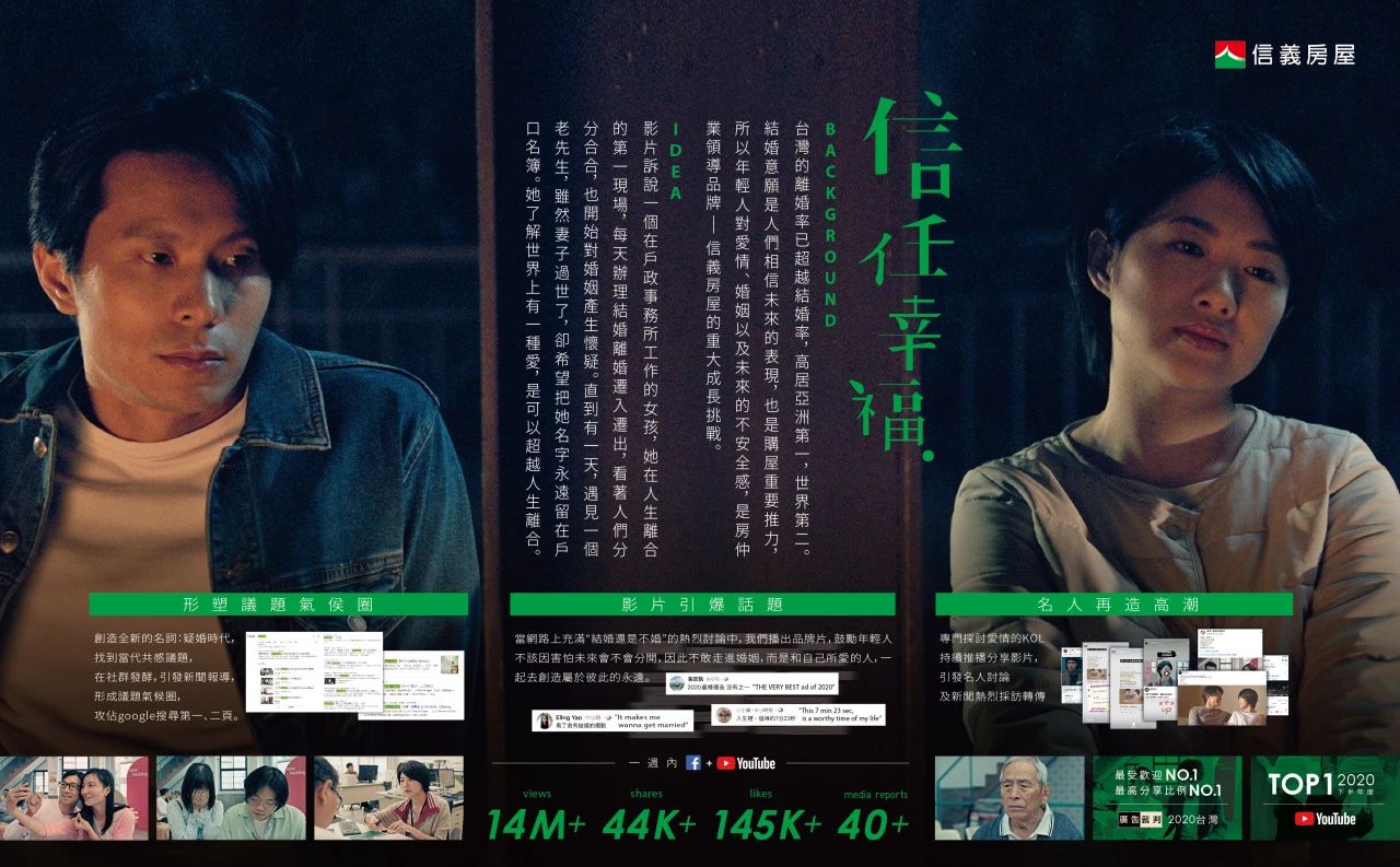 何开耀:贫瘠中的韧性与想象(图ZMTUxNDc3NTI=) - 观点 - 站酷设计师纽约国际广告节原创素材 - 站酷ZCOOL