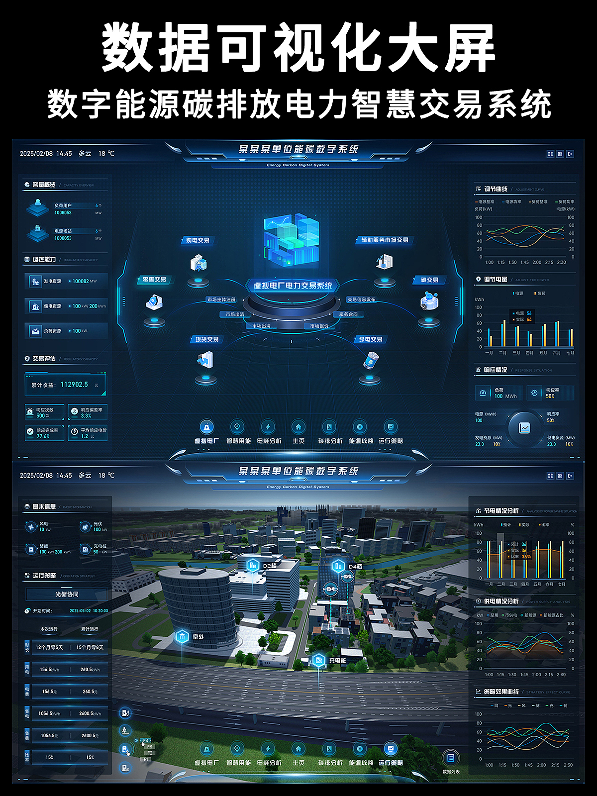 数字能源碳排放电力智慧交易系统数据可视化大屏UI设计（图ZMzkzMzI1ODg4） - 软件界面 - 站酷设计师易扬视觉设计原创素材 - 站酷ZCOOL