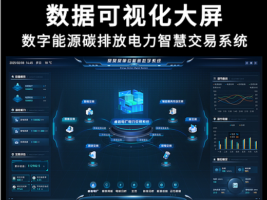 数字能源碳排放电力智慧交易系统数据可视化大屏UI设计
