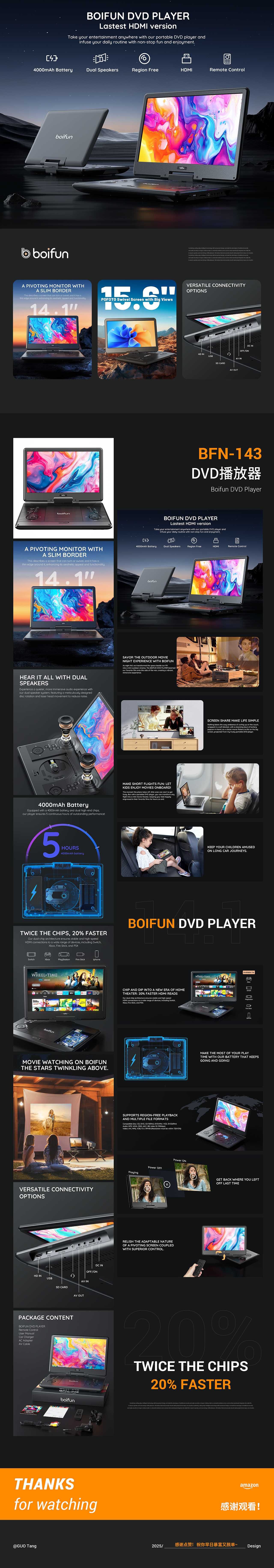 亚马逊 boifun官网/旗舰店/独立站网页--工作小结