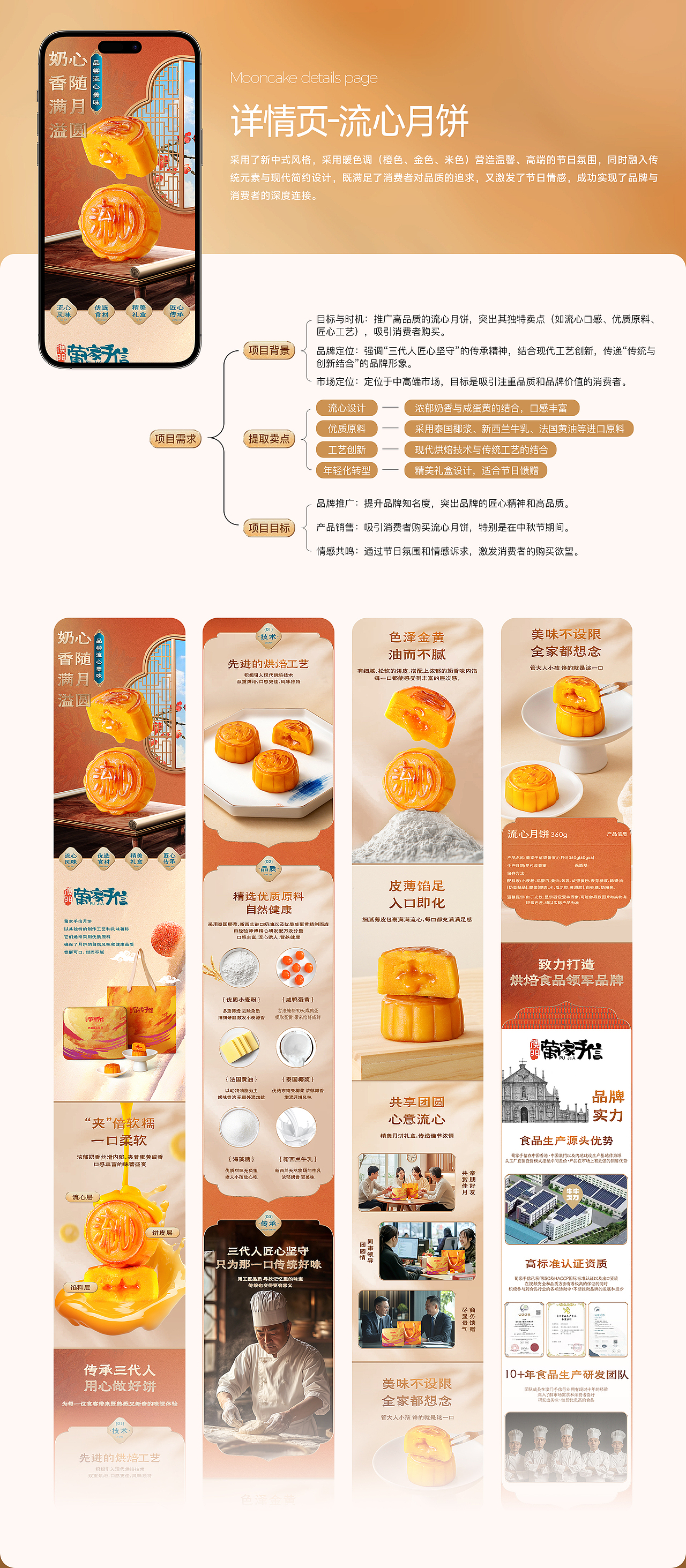 电商设计师作品集2025（图ZMzkzMzM5ODA0） - 其他平面 - 站酷设计师LCMay原创素材 - 站酷ZCOOL