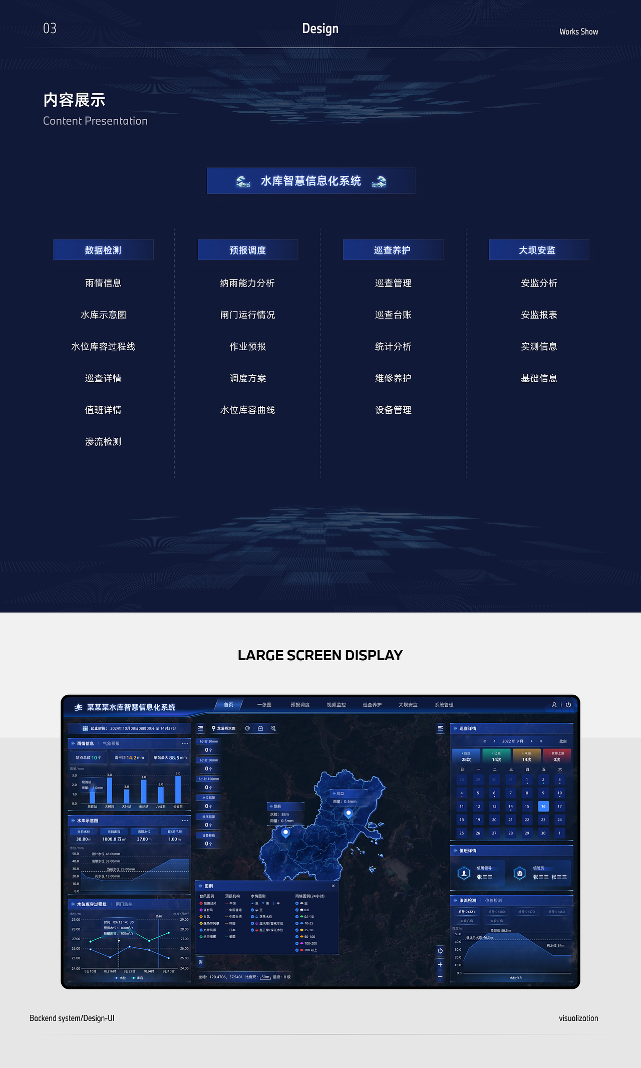 「水库智慧信息化系统」UI设计