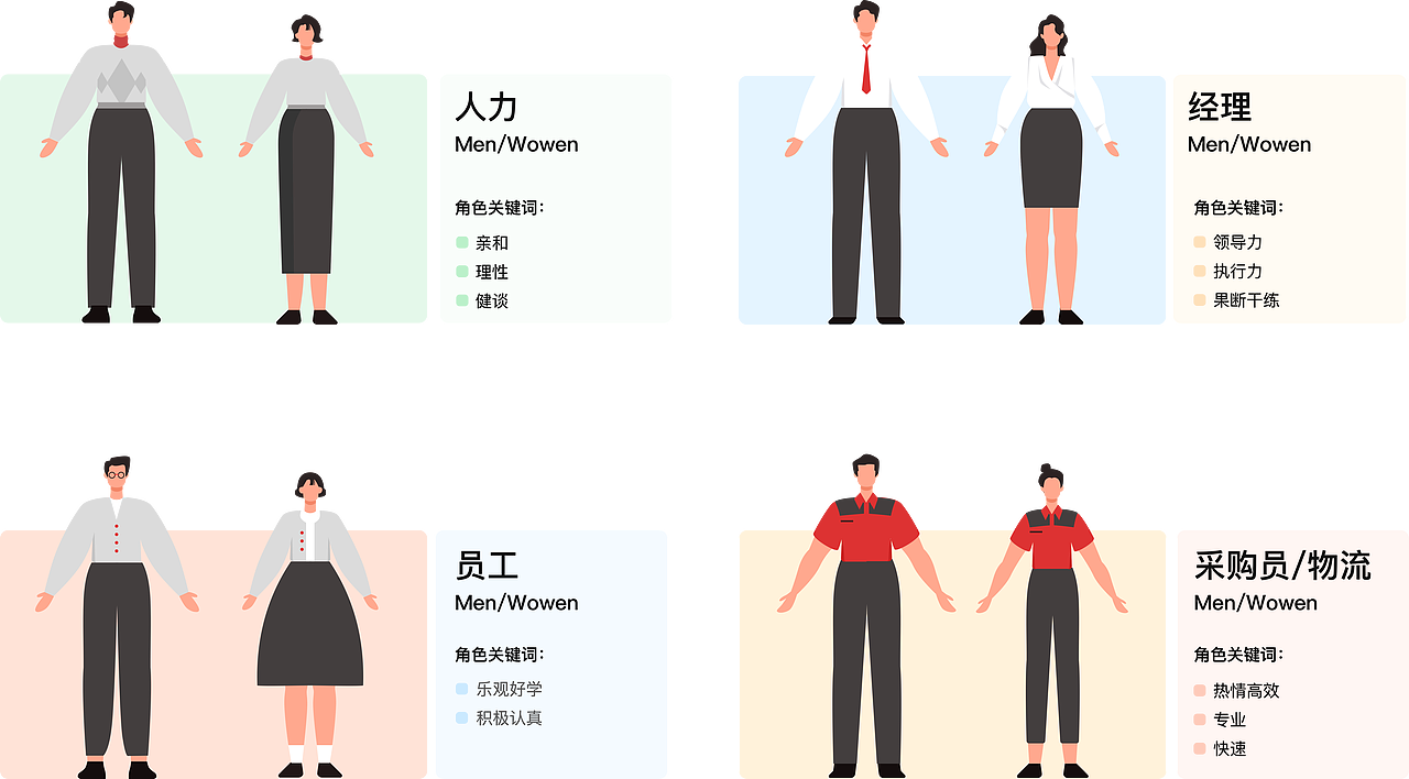 B端插画组件库思考（图ZMzkzMzQ4MDQ0） - 交互/UE - 站酷设计师飞毓象限原创素材 - 站酷ZCOOL