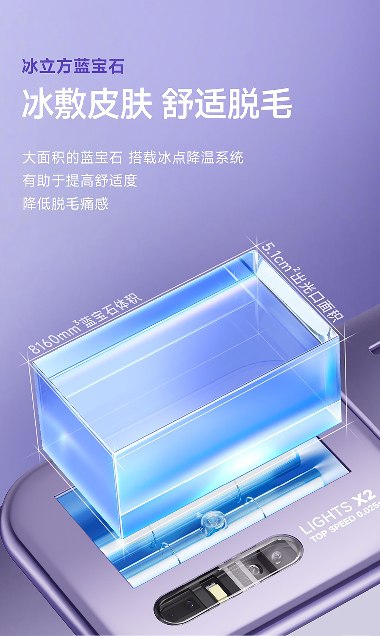 小猫安妮 X2 脱毛仪（图ZMzkzMzQ5NDg4） - 产品摄影 - 站酷设计师锦上花视觉原创素材 - 站酷ZCOOL