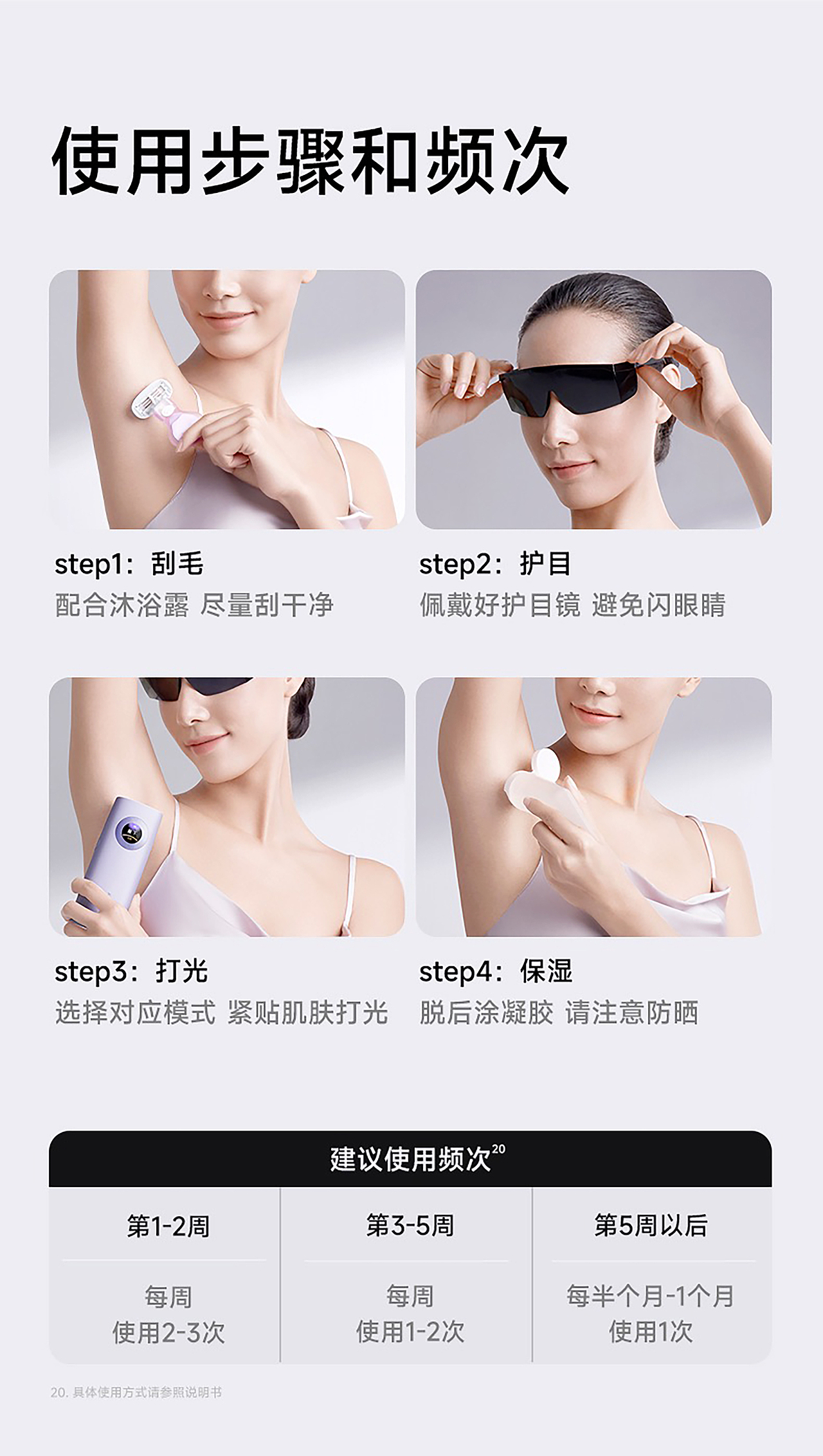 小猫安妮 X2 脱毛仪（图ZMzkzMzQ5NTA0） - 产品摄影 - 站酷设计师锦上花视觉原创素材 - 站酷ZCOOL