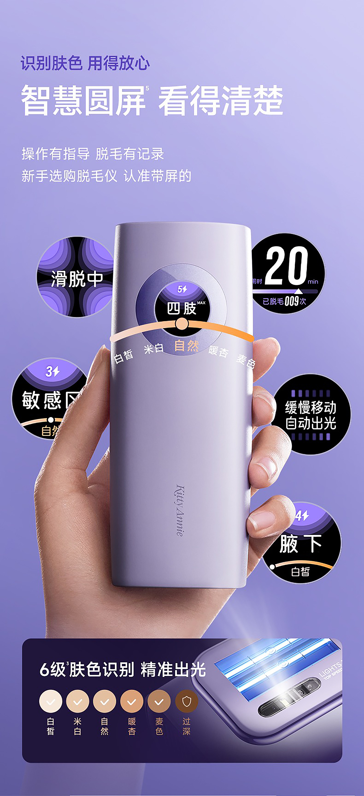 小猫安妮 X2 脱毛仪（图ZMzkzMzQ5NTAw） - 产品摄影 - 站酷设计师锦上花视觉原创素材 - 站酷ZCOOL