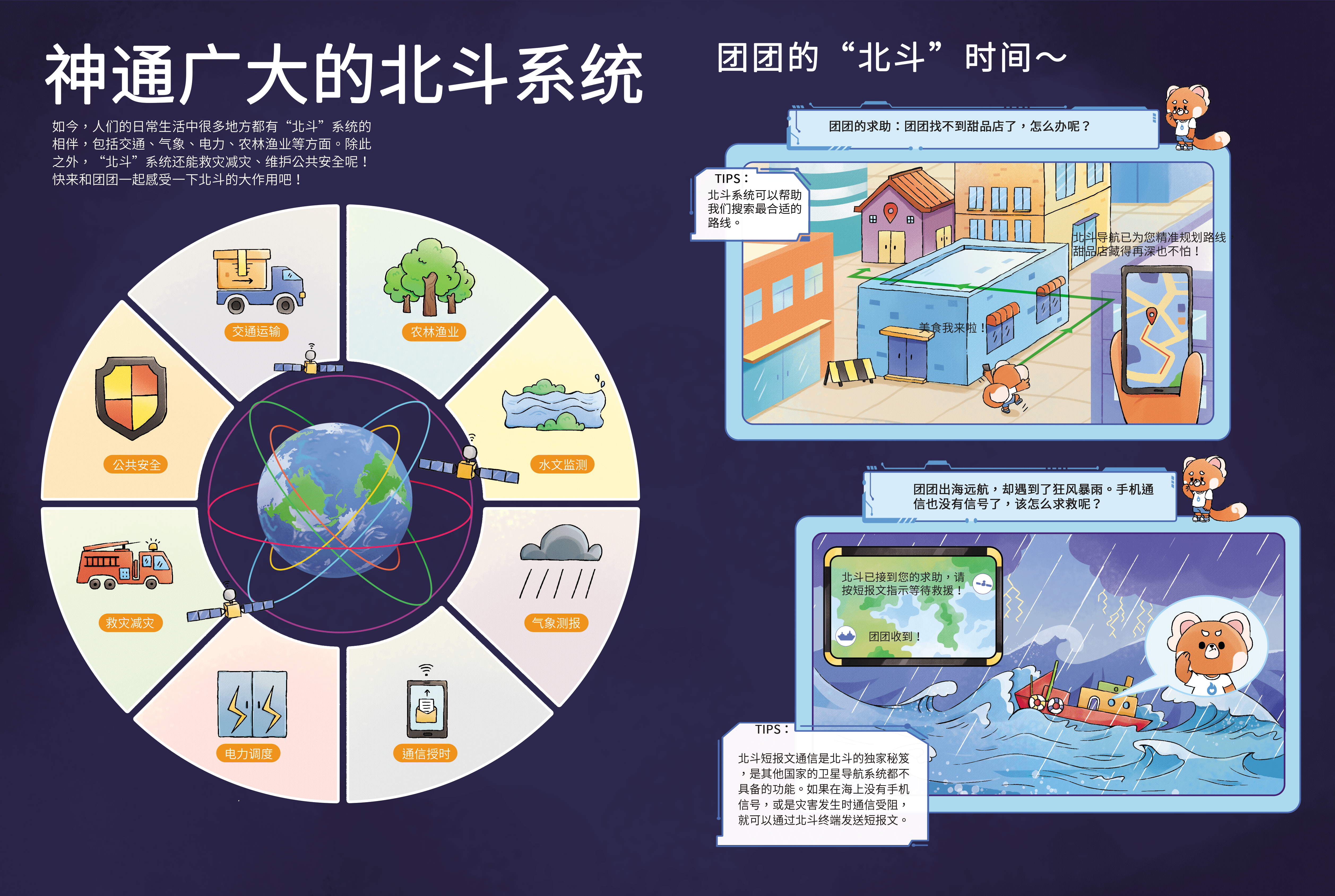 航天科技科普图书已商用