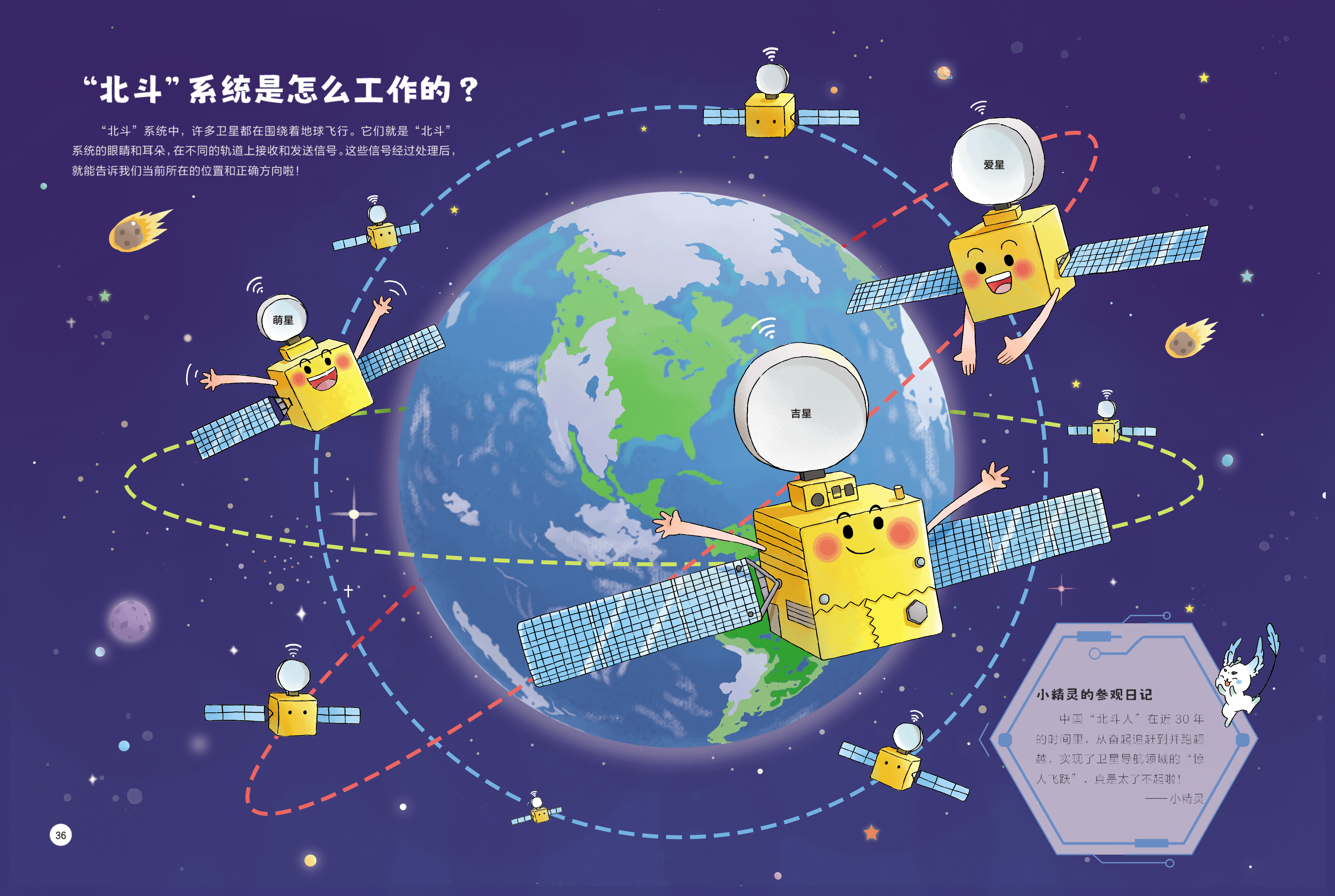 航天科技科普图书已商用