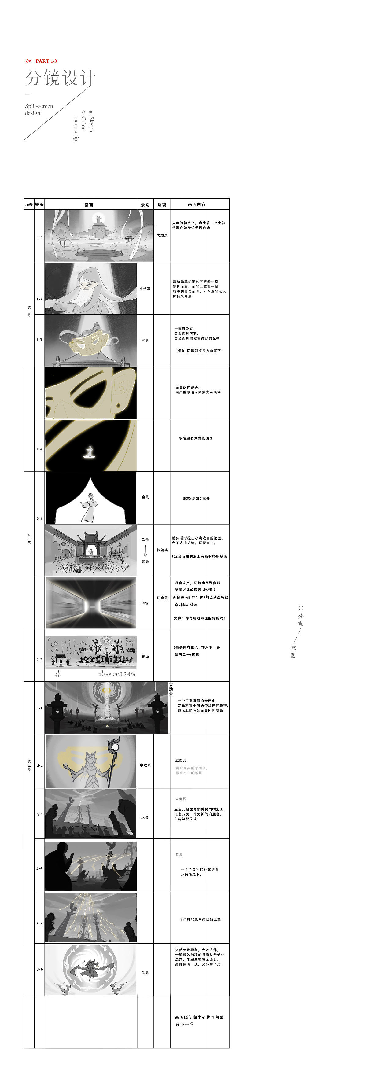 《嫘祖降世佑万民》梦幻西游x三星堆（图ZMzkzMzUwNjI4） - 商业插画 - 站酷设计师奇舫社原创素材 - 站酷ZCOOL