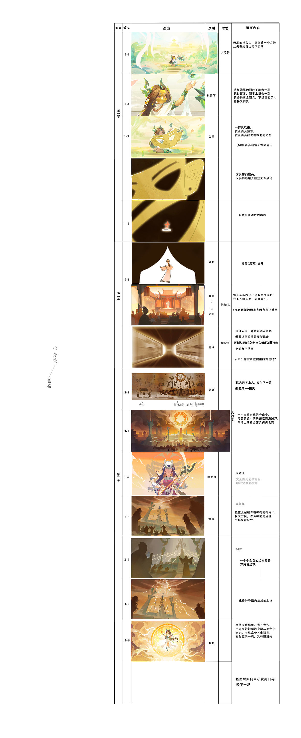 《嫘祖降世佑万民》梦幻西游x三星堆（图ZMzkzMzUwNjMy） - 商业插画 - 站酷设计师奇舫社原创素材 - 站酷ZCOOL