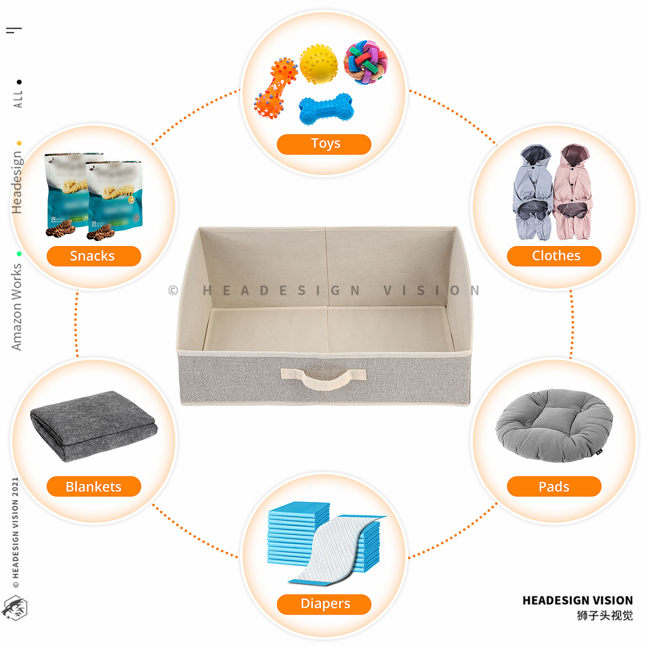 布艺收纳盒产品拍摄_主图设计_A+页面设计-狮子头视觉