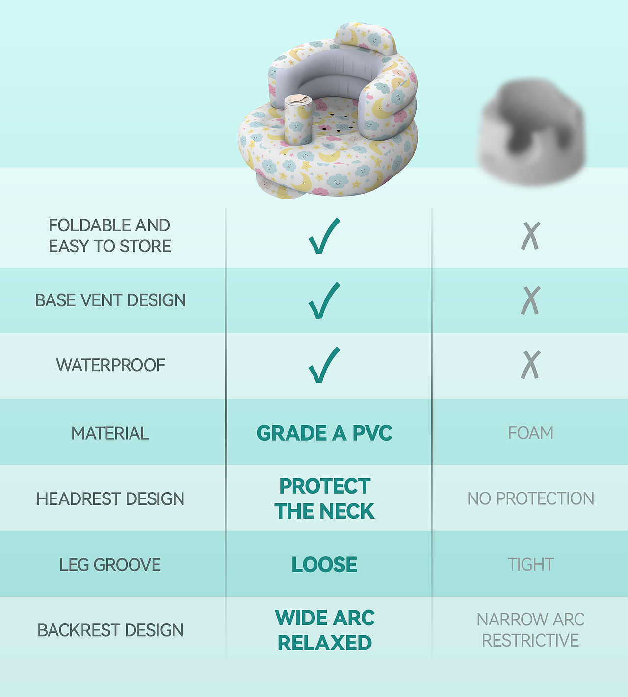 【寶寶充氣座椅】亞馬遜套圖——2024（圖ZMzkzMzY3NTk2） - 其他平面 - 站酷設(shè)計(jì)師沙場(chǎng)秋點(diǎn)彭計(jì)師原創(chuàng)素材 - 站酷ZCOOL