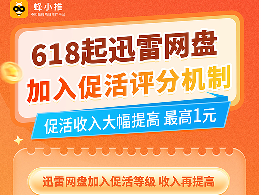 新手须知！迅雷网盘拉新授权全流程拆解