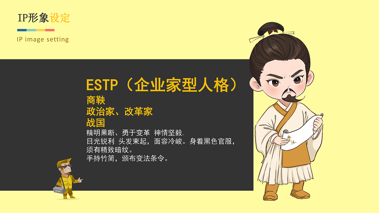“MBTI”的IP形象设计