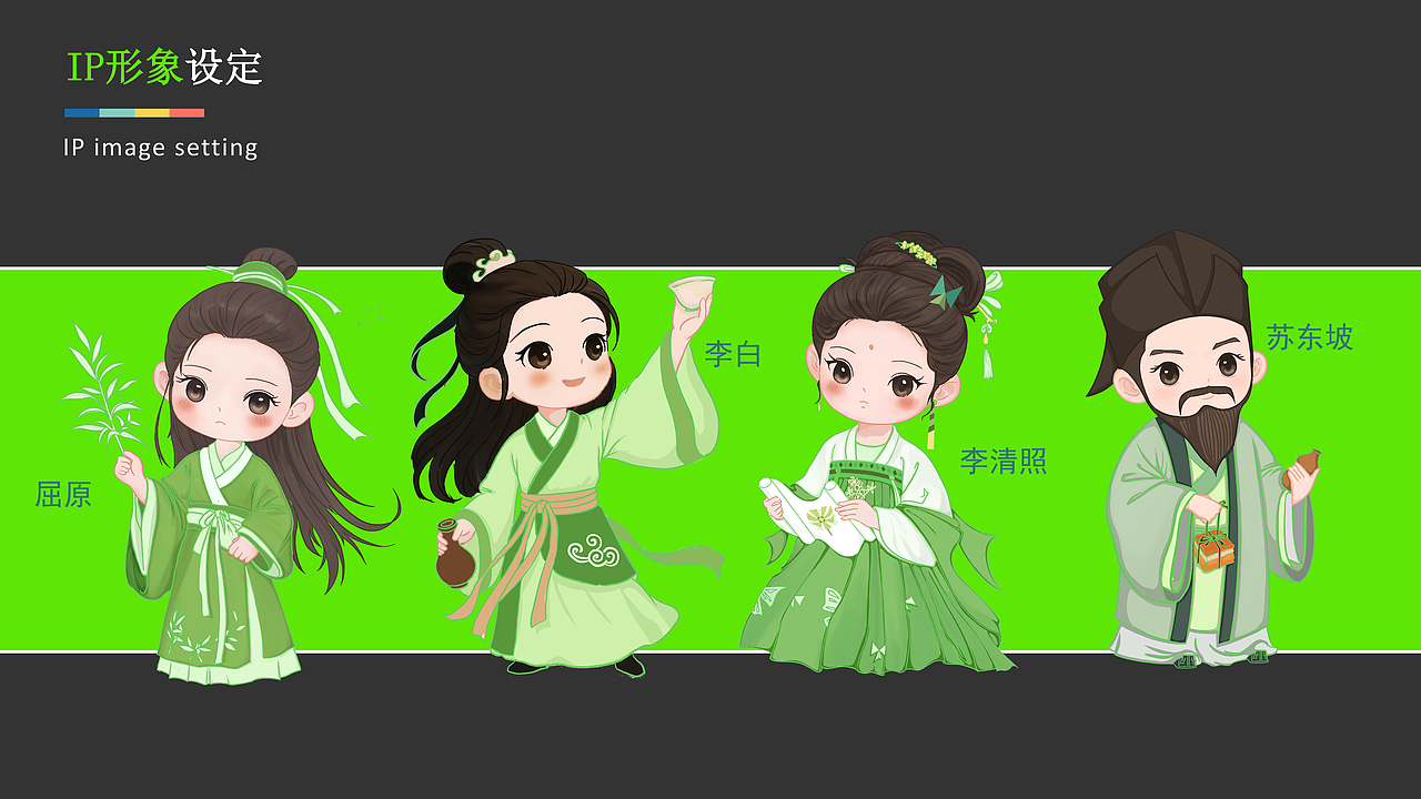 “MBTI”的IP形象设计