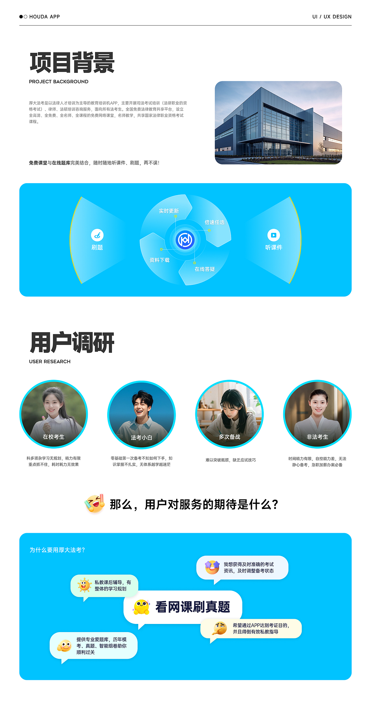 作品集｜分享最新UI作品（图ZMzkzMzg1NTU2） - APP界面 - 站酷设计师Freesouls一C原创素材 - 站酷ZCOOL