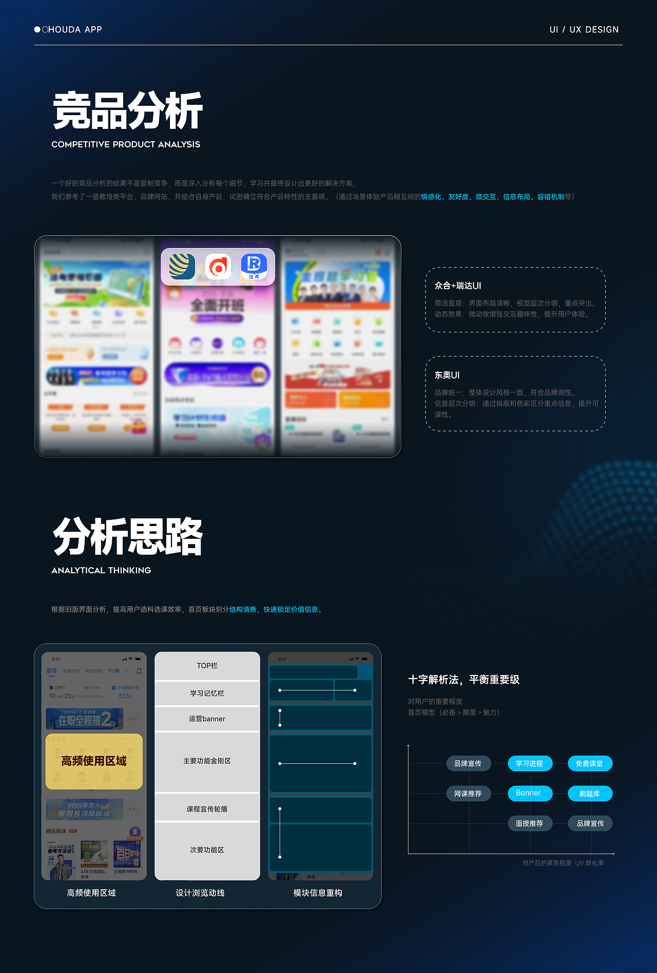 作品集｜分享最新UI作品（图ZMzkzMzg1NTYw） - APP界面 - 站酷设计师Freesouls一C原创素材 - 站酷ZCOOL