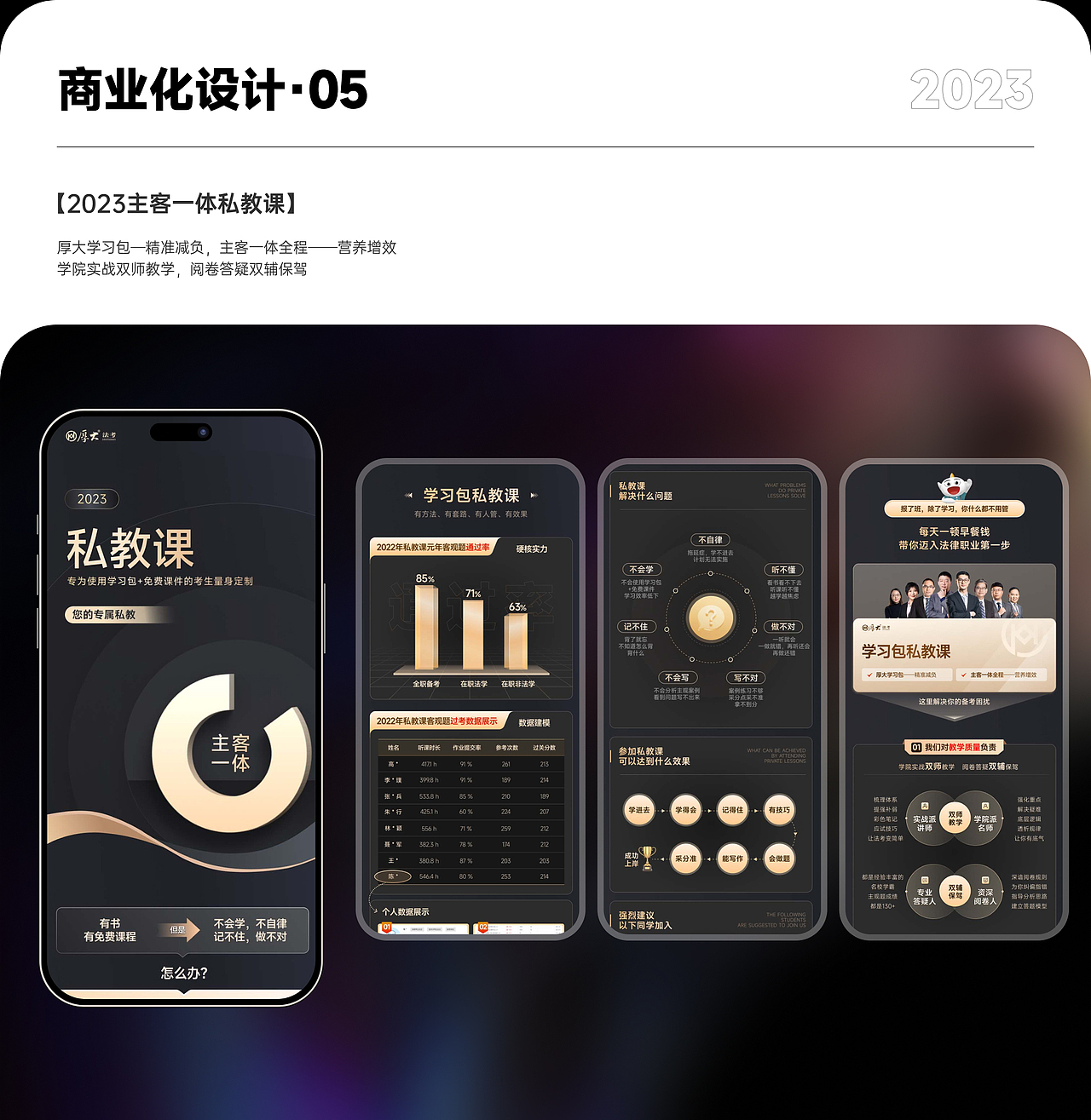 作品集｜分享最新UI作品（图ZMzkzMzg1NzI0） - APP界面 - 站酷设计师Freesouls一C原创素材 - 站酷ZCOOL