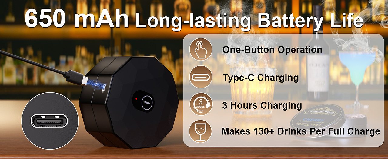 亚马逊产品主副图A+