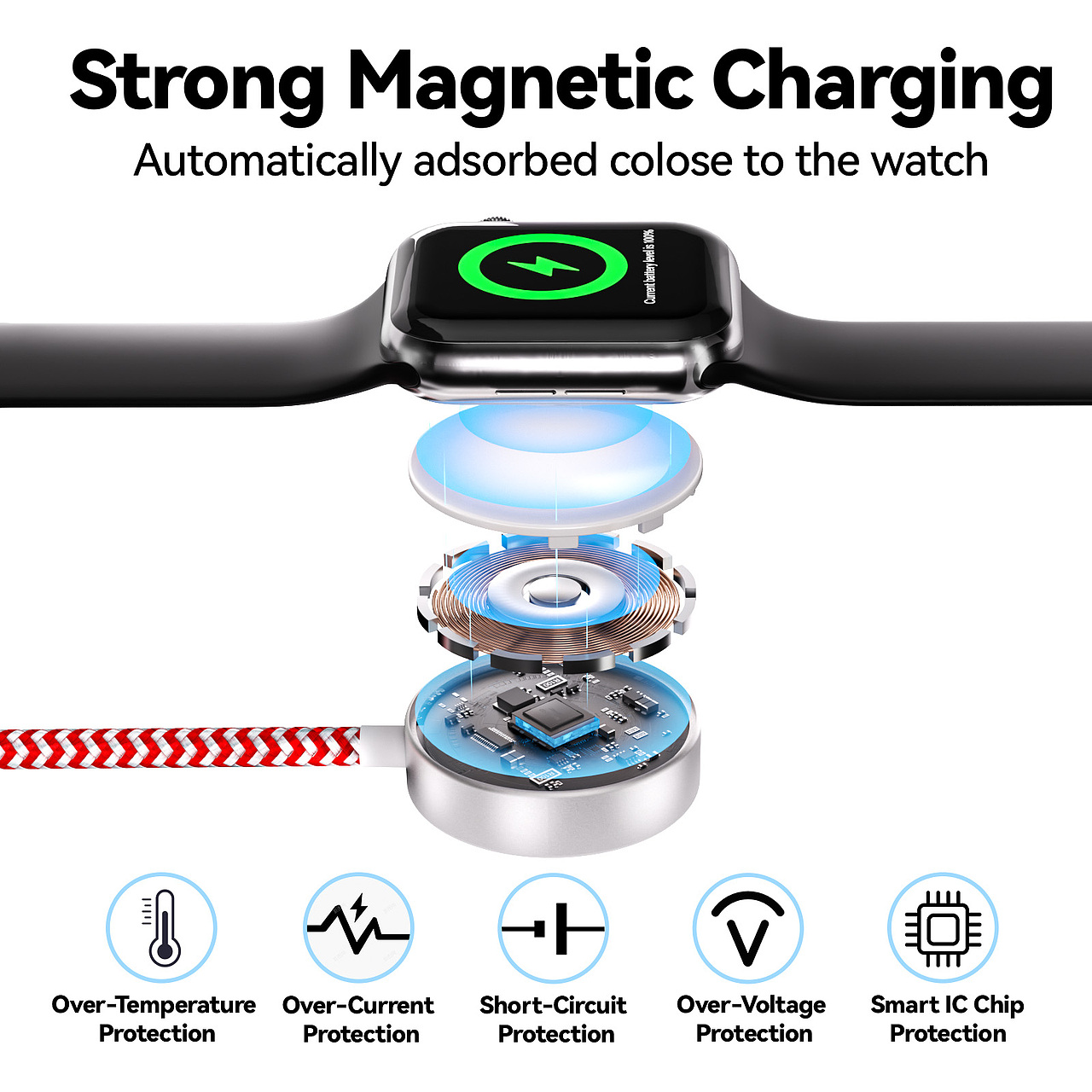 亚马逊产品主副图A+