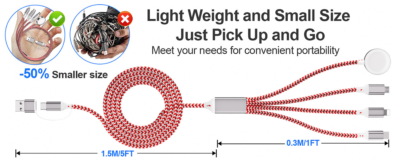 亚马逊产品主副图A+