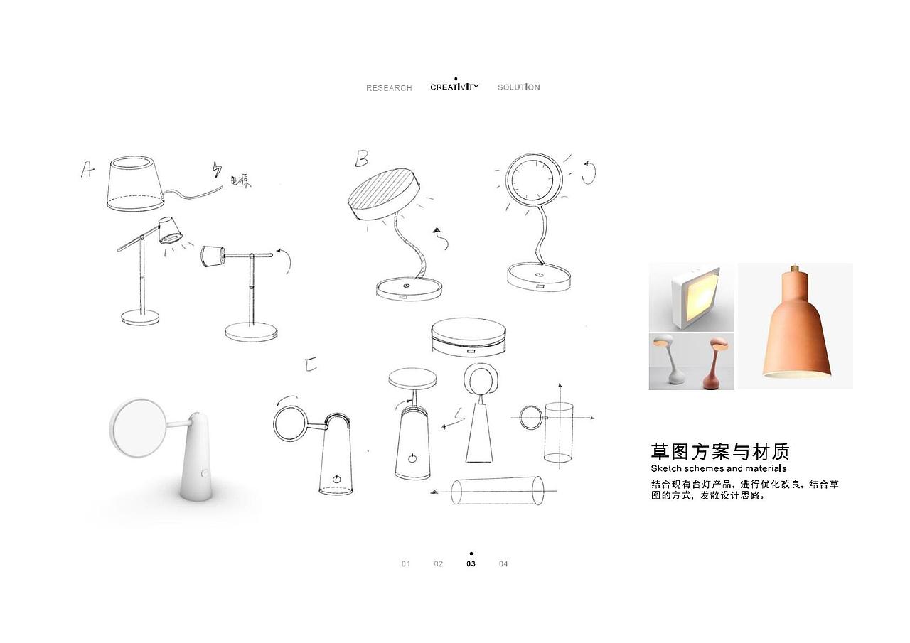 工业设计作品集