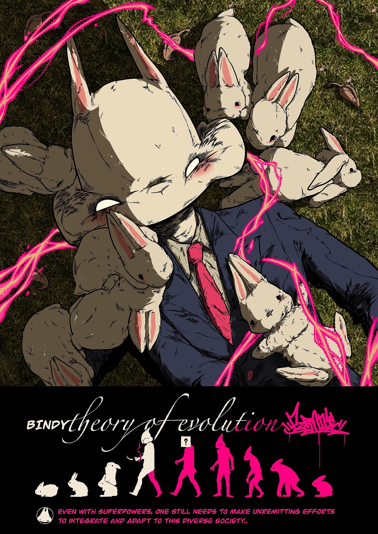 关于bindy这只小兔子的设定（图ZMzkzNDA2NjU2） - 单幅漫画 - 站酷设计师bindyy原创素材 - 站酷ZCOOL