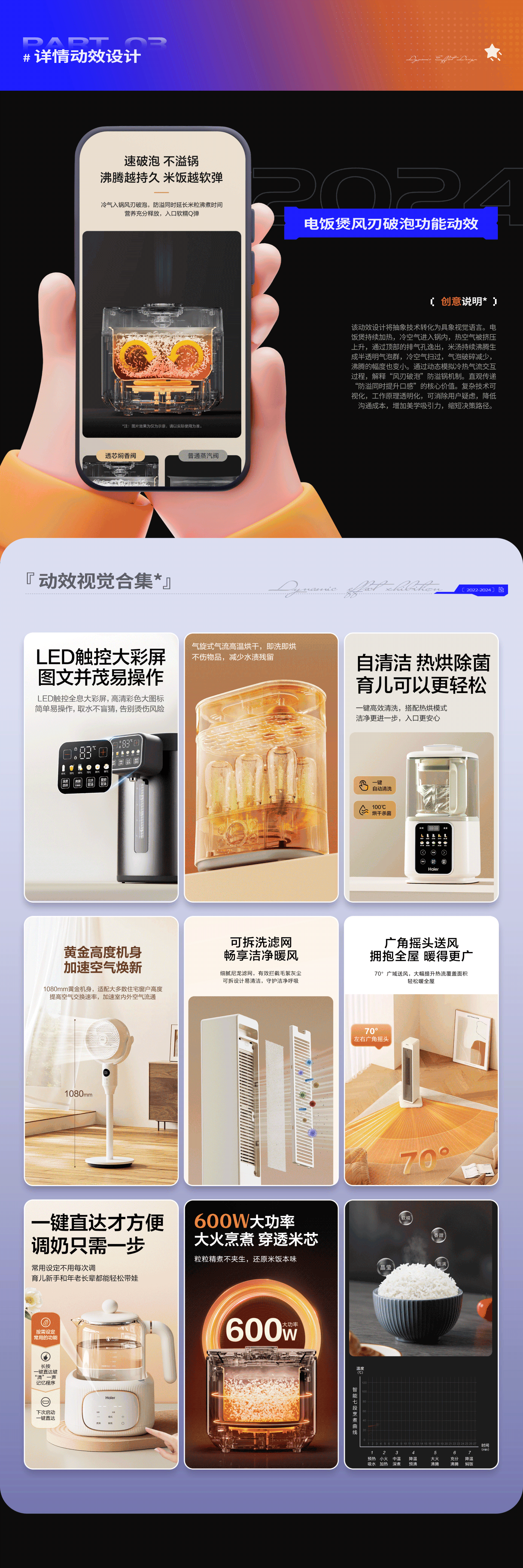 2022-2024年作品集