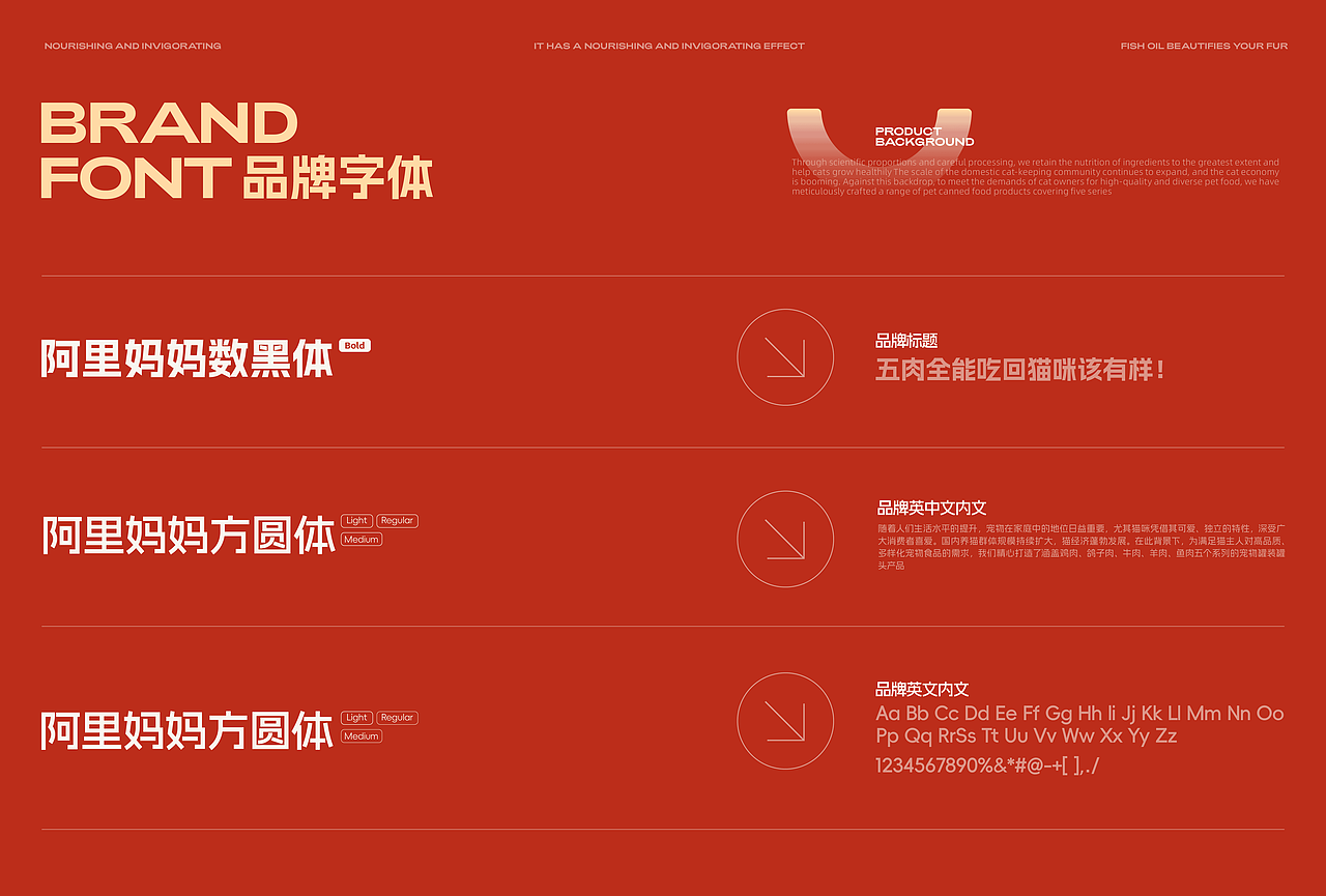 喵伍MEOW FIVE-猫粮品牌设计