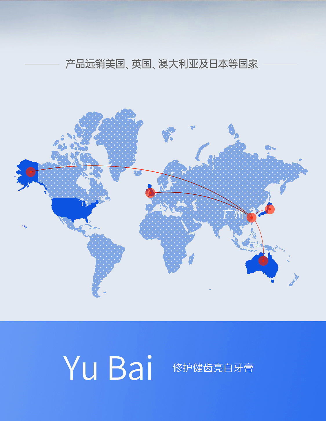 牙膏详情页