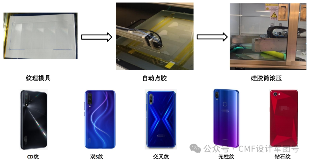 11大手机后盖材质系统盘点,玻璃、复合板、玻纤、陶瓷、素皮、木材、纤维等(图ZMTUxNDk1NjQ=) - 资讯 - 站酷设计师CMF设计军团原创素材 - 站酷ZCOOL