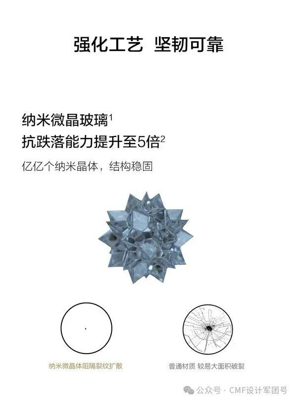 11大手机后盖材质系统盘点,玻璃、复合板、玻纤、陶瓷、素皮、木材、纤维等(图ZMTUxNDk1NDQ=) - 资讯 - 站酷设计师CMF设计军团原创素材 - 站酷ZCOOL