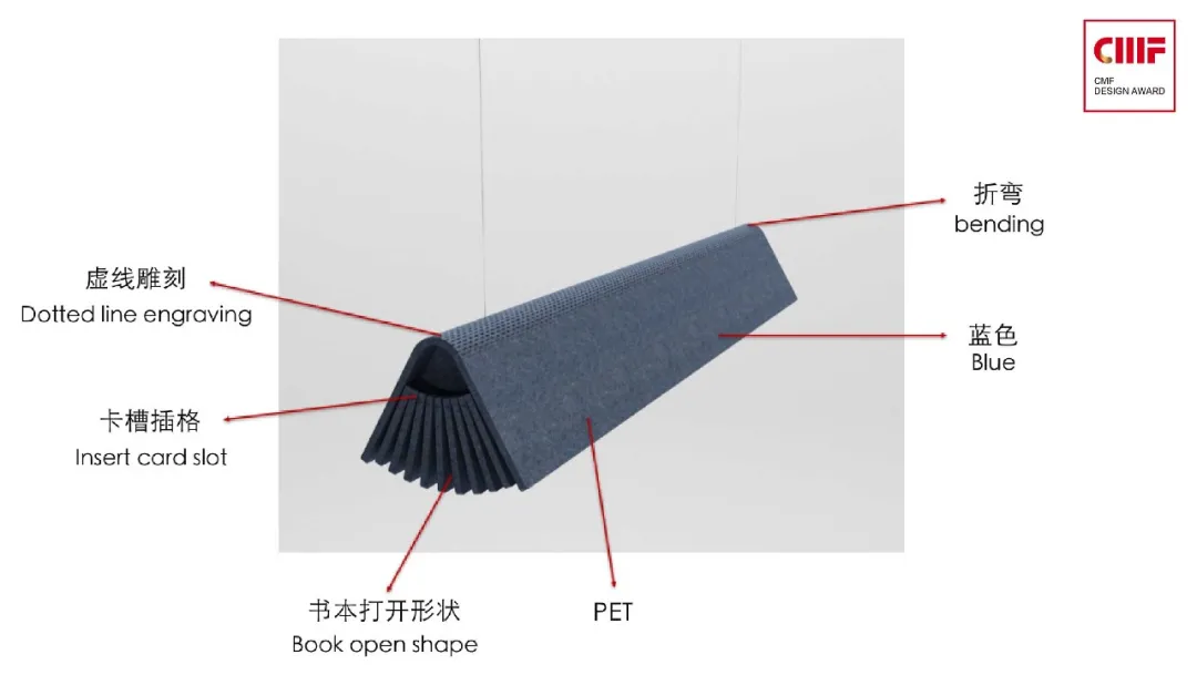 深度解析!CMF设计在主流行业中的60+产品案例(中)(图ZMTUxNDk5MzI=) - 资讯 - 站酷设计师CMF设计军团原创素材 - 站酷ZCOOL