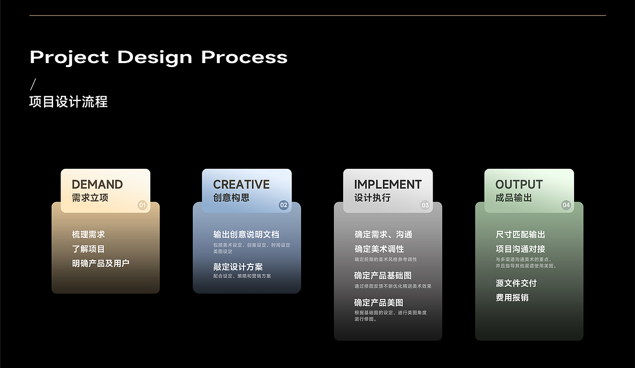2025年作品集（图ZMzkzNDEzMDg0） - 品牌 - 站酷设计师特麻头番茄原创素材 - 站酷ZCOOL