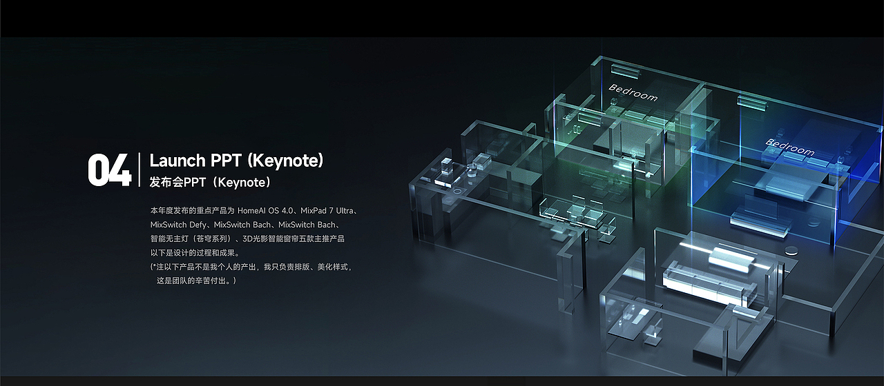 2025年作品集（图ZMzkzNDEzMTI4） - 品牌 - 站酷设计师特麻头番茄原创素材 - 站酷ZCOOL