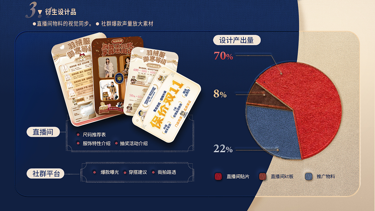 在螺蛳壳里做的一组直播贴片