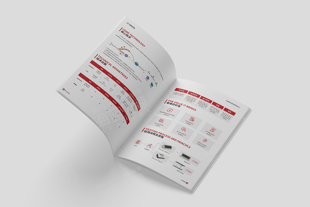 PCR医药检测画册