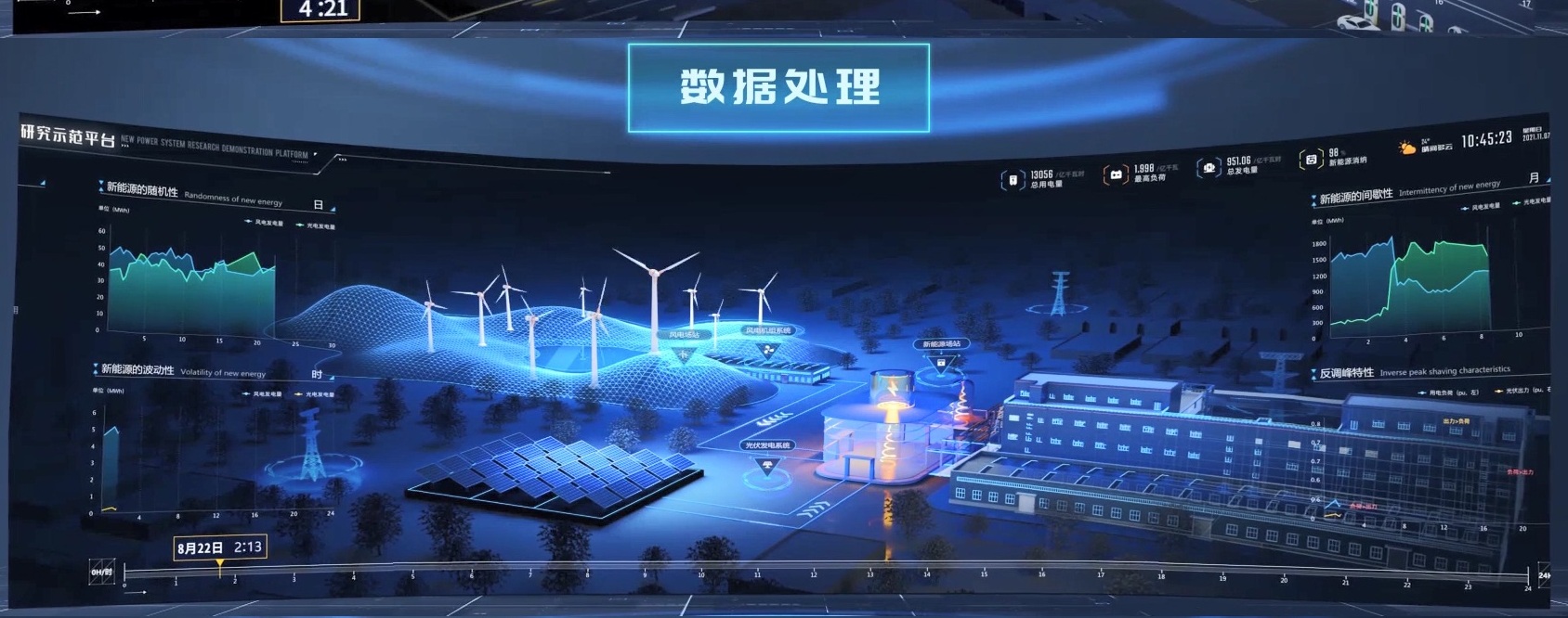能源与电力企业数据可视化大屏，如何实现运维效率飞跃？