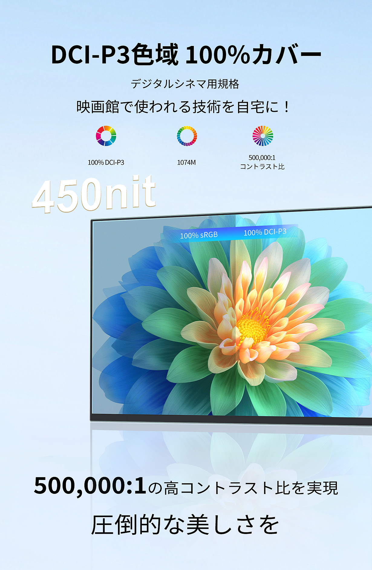 16寸OLED超薄便携显示屏日本众筹