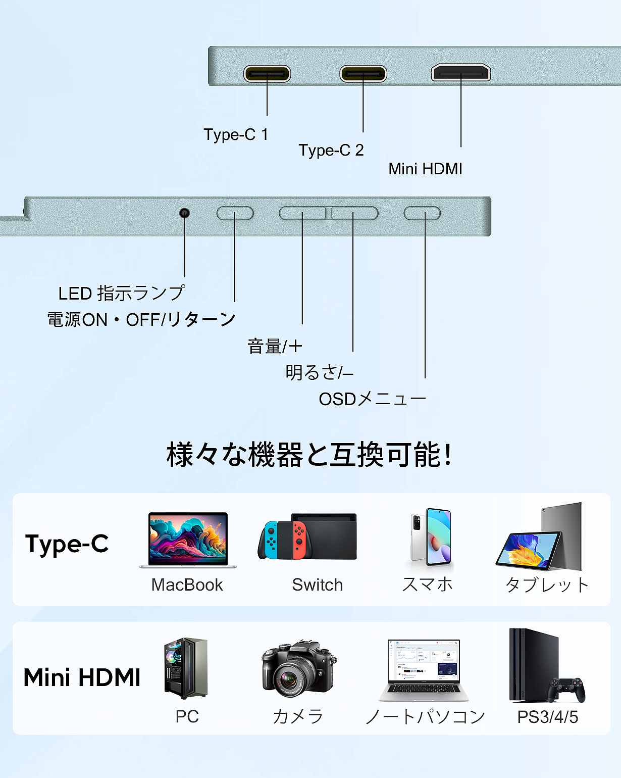 16寸OLED超薄便携显示屏日本众筹